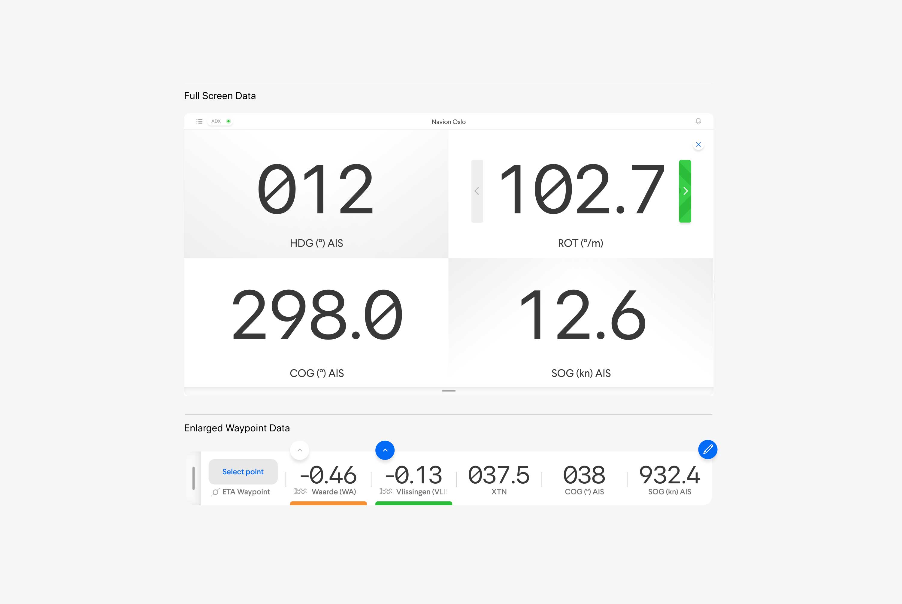 QPS Qastor Full Screen Data UX components