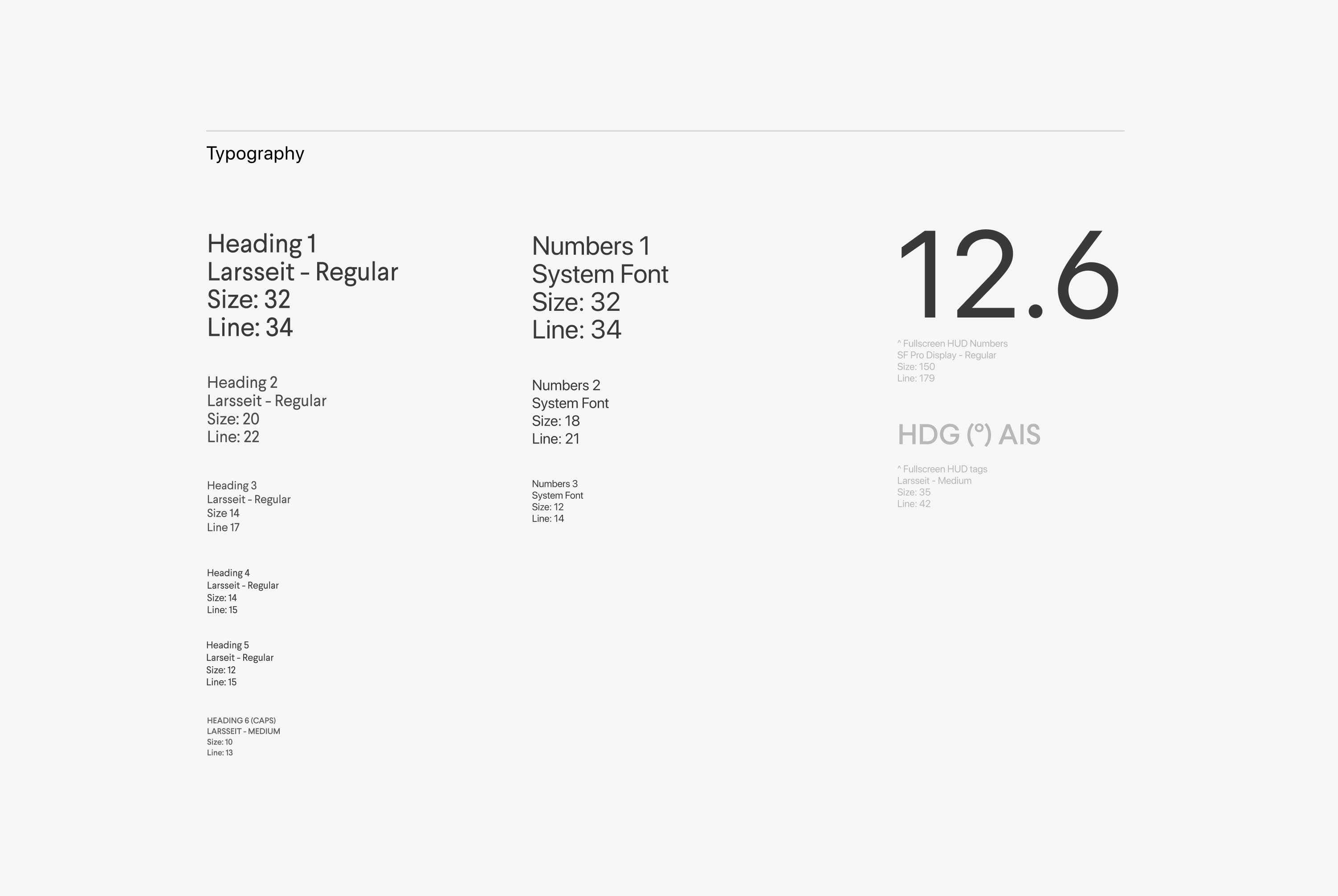 QPS Qastor Typographic Overview for the App Design