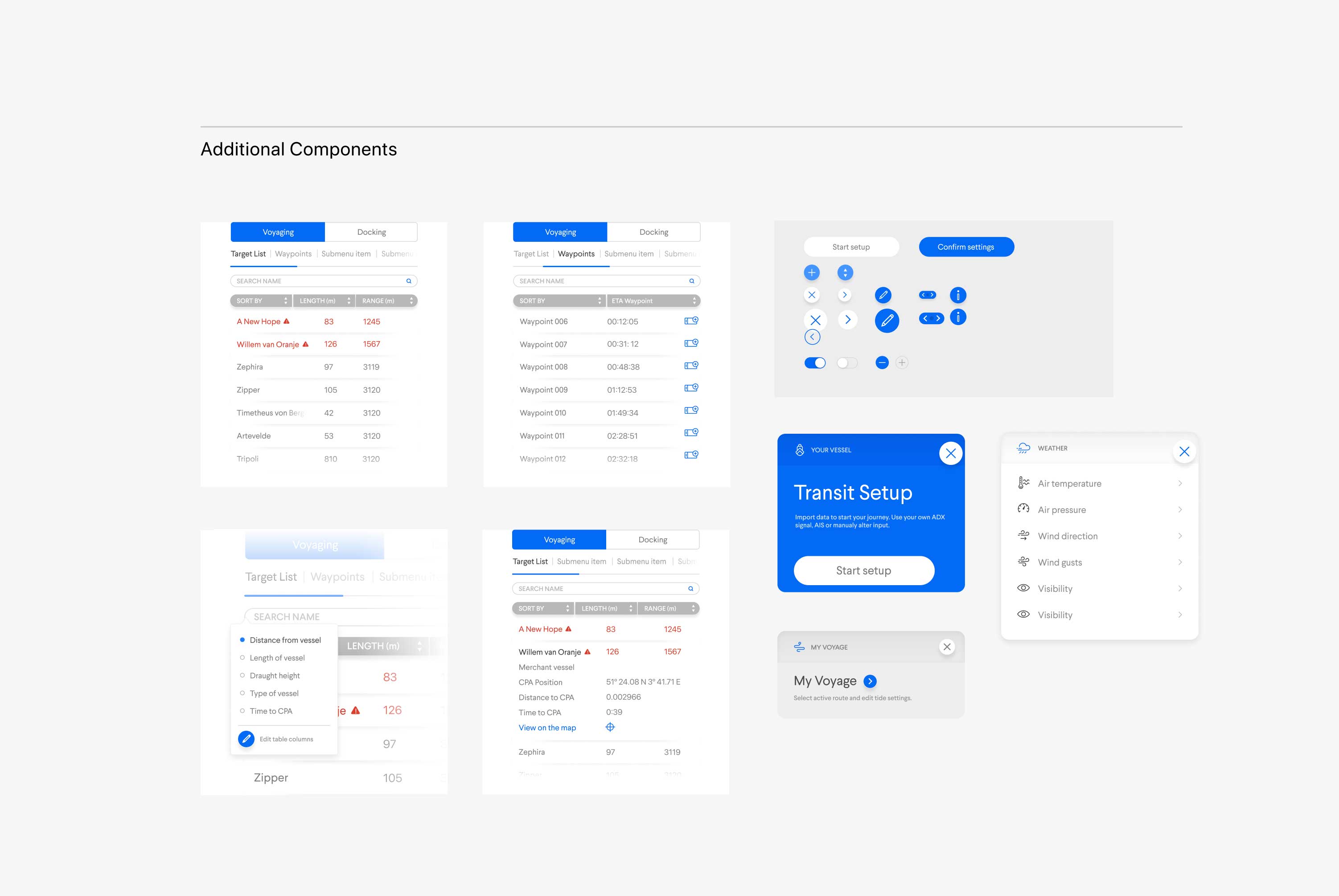 QPS Qastor Additional molecules and components for the app's design