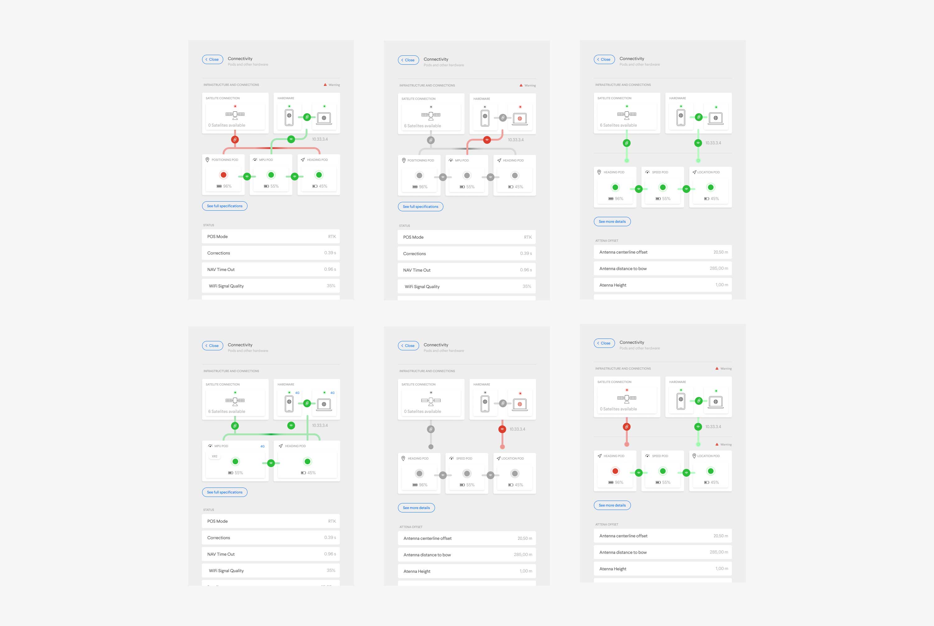 QPS Qastor Connectivity Components UX Design for the App