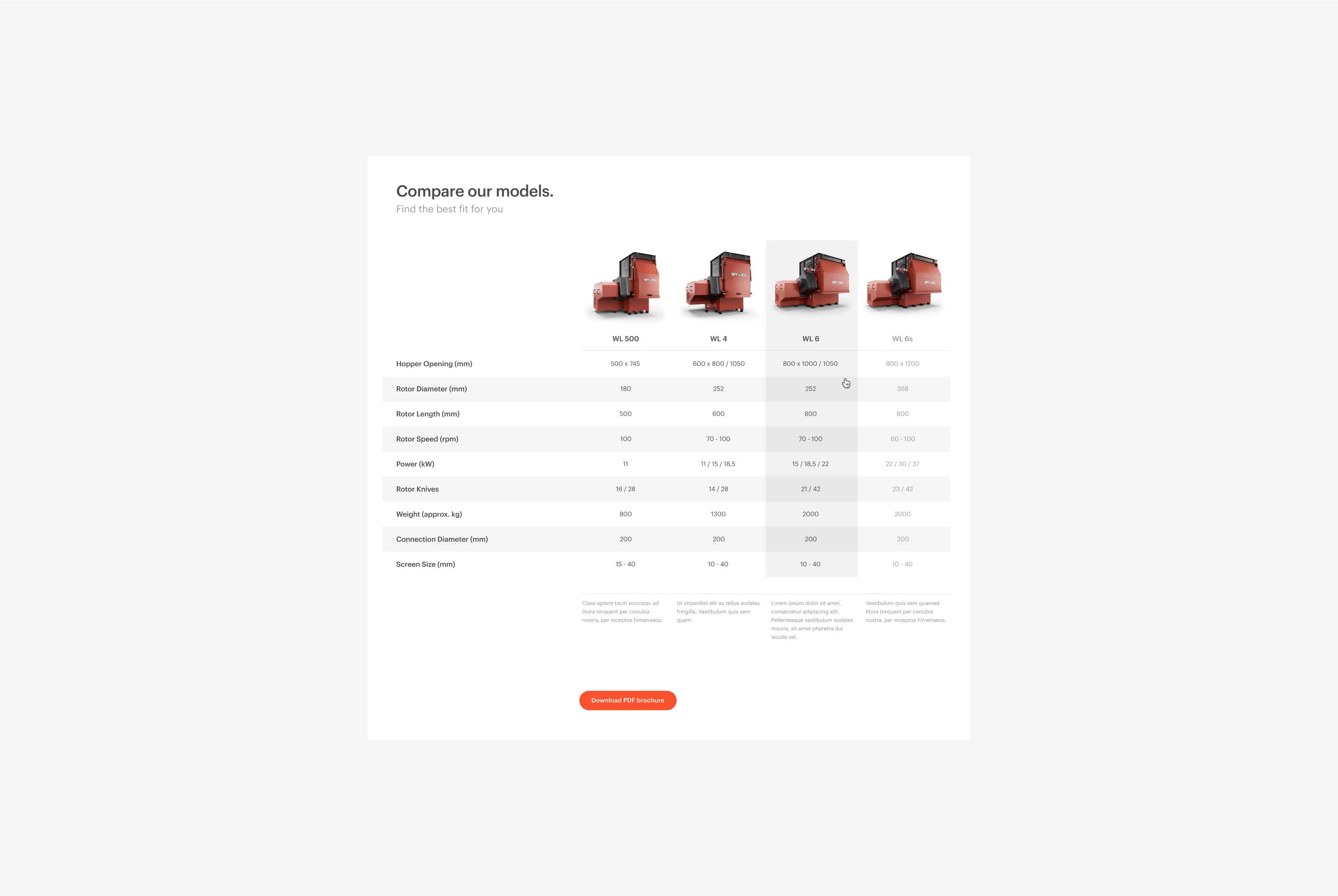 Weima Machine comparison component