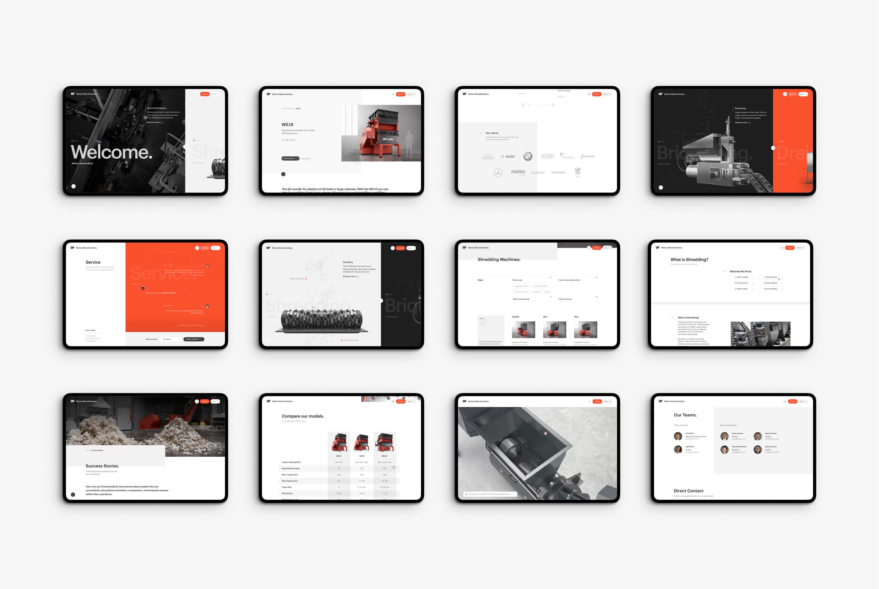 Multiple pages of the Weima website design in tablets on a grey background